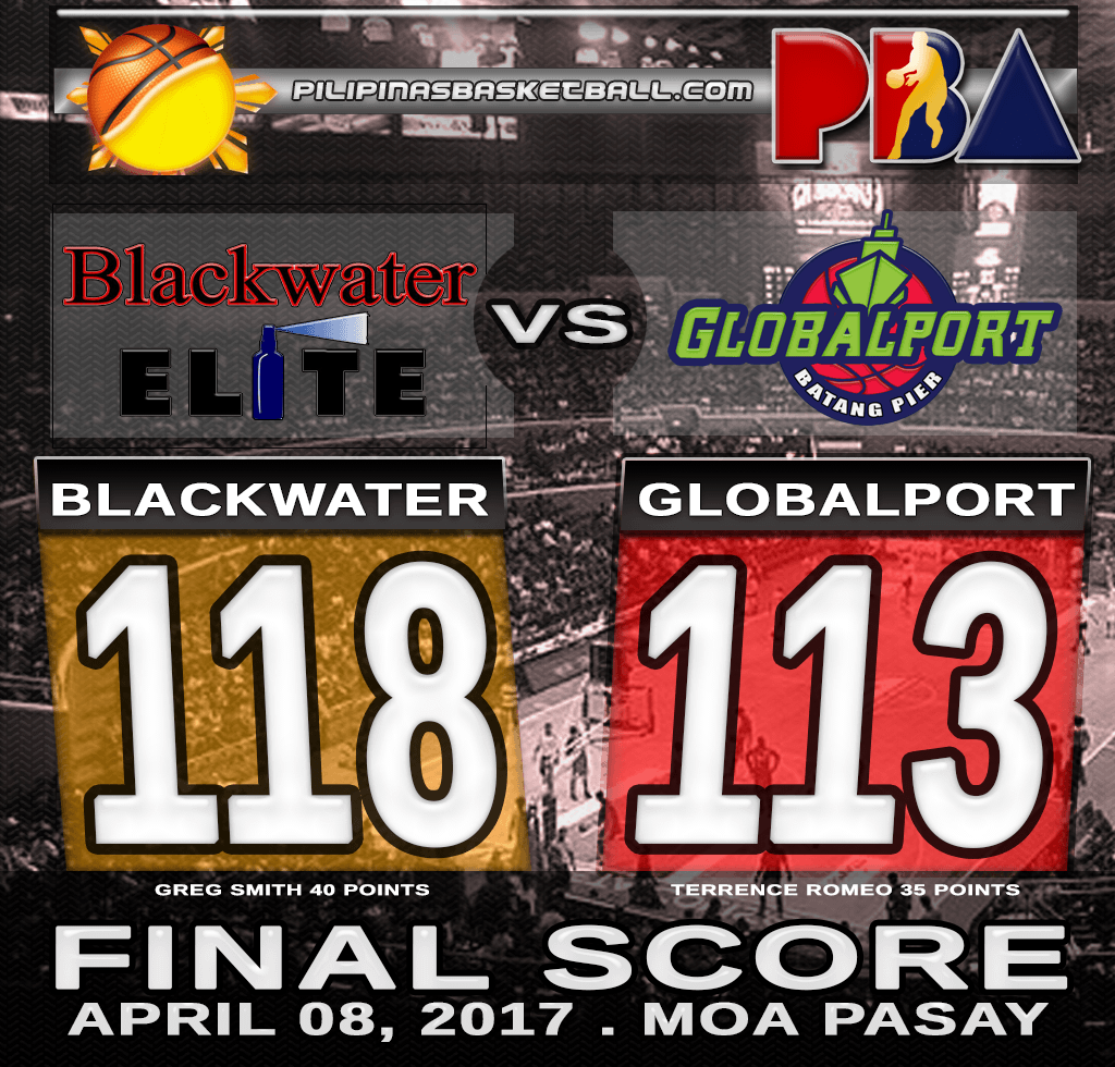 PBA Result Blackwater 118 Globalport 113 April 8 2017