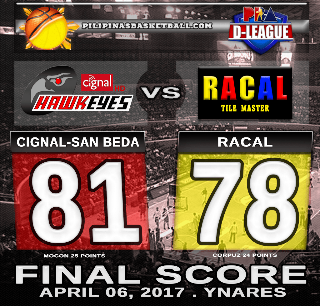 PBA D-League Finals CHAMPION Cignal 81 Racal 78