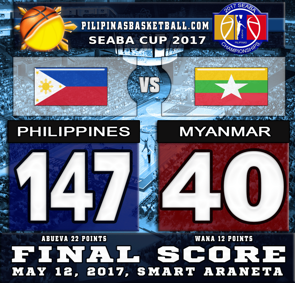 SEABA Cup 2017 Result Philippines 147 Myanmar 40 May 12 2017